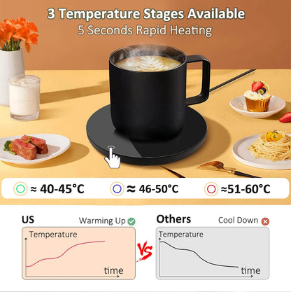 CozySip Warmer