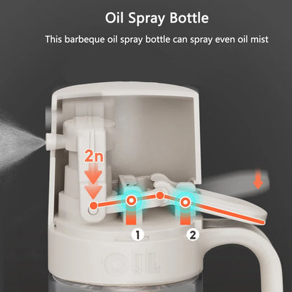 High-Temperature Resistant Olive Oil Spray Dispenser